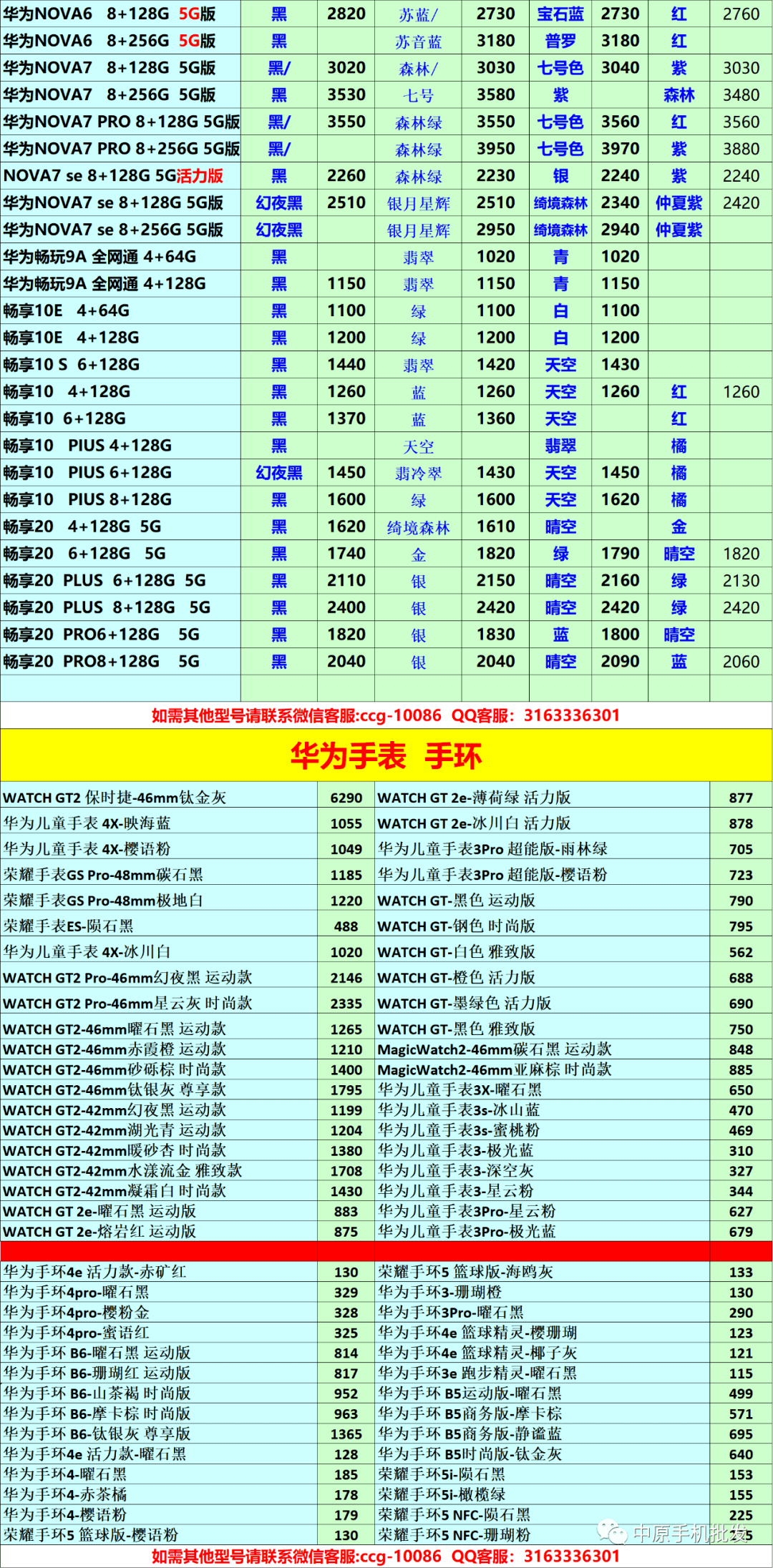 手机最新款报价——带你走进智能科技的全新世界