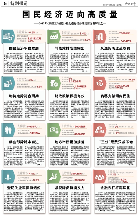 澳门精准资料大全免费;专业分析解释落实