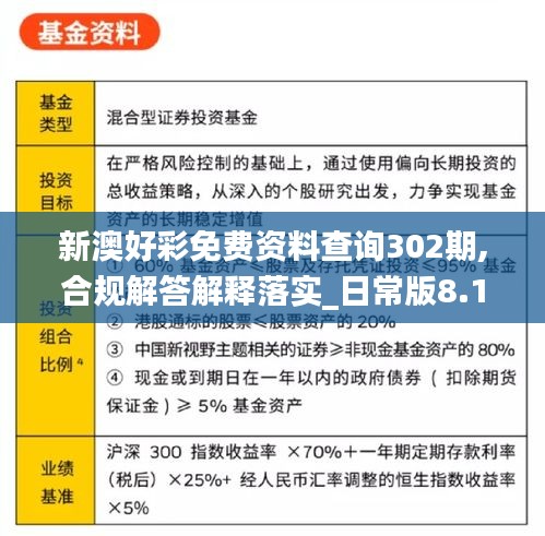 新澳好彩免费资料查询302期,综合研究解释落实