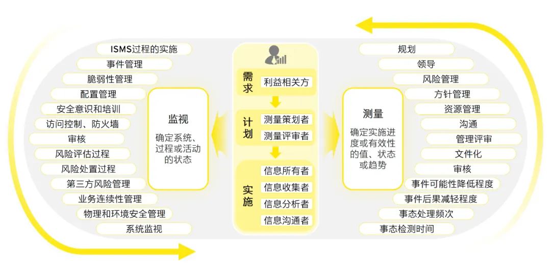 2024正版资料免费公开-精选解释解析落实