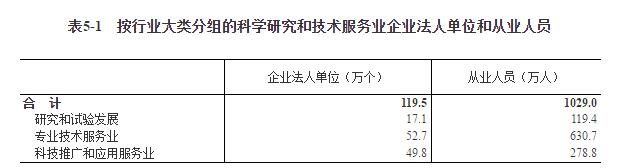 二四六天天彩资料大全2013年,全面贯彻解释落实