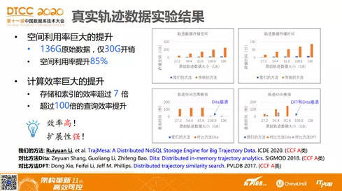 资讯 第231页