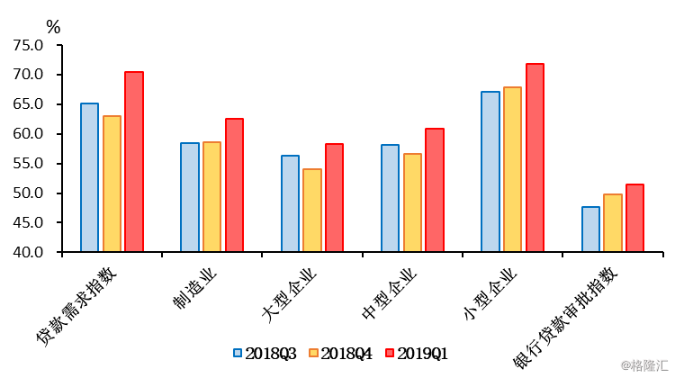 第470页