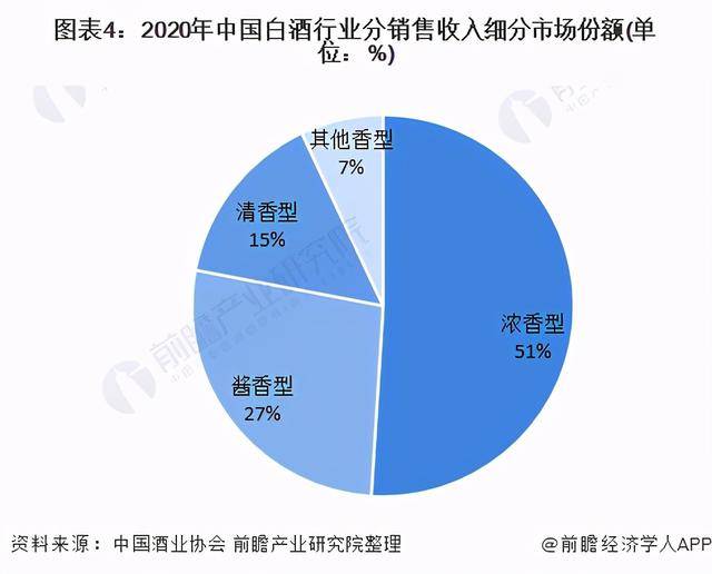 简报 第195页