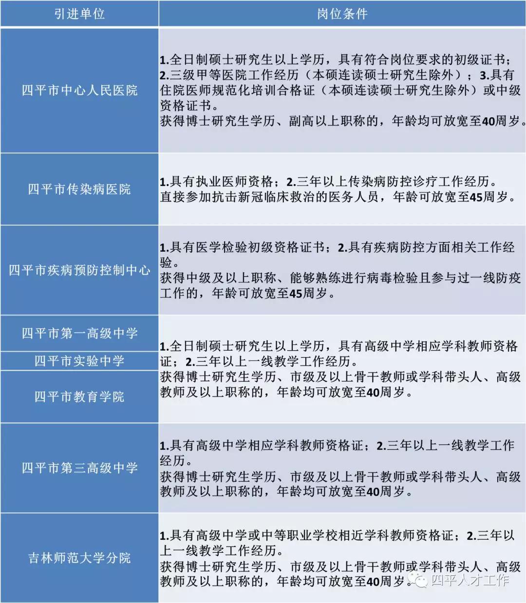 简报 第19页