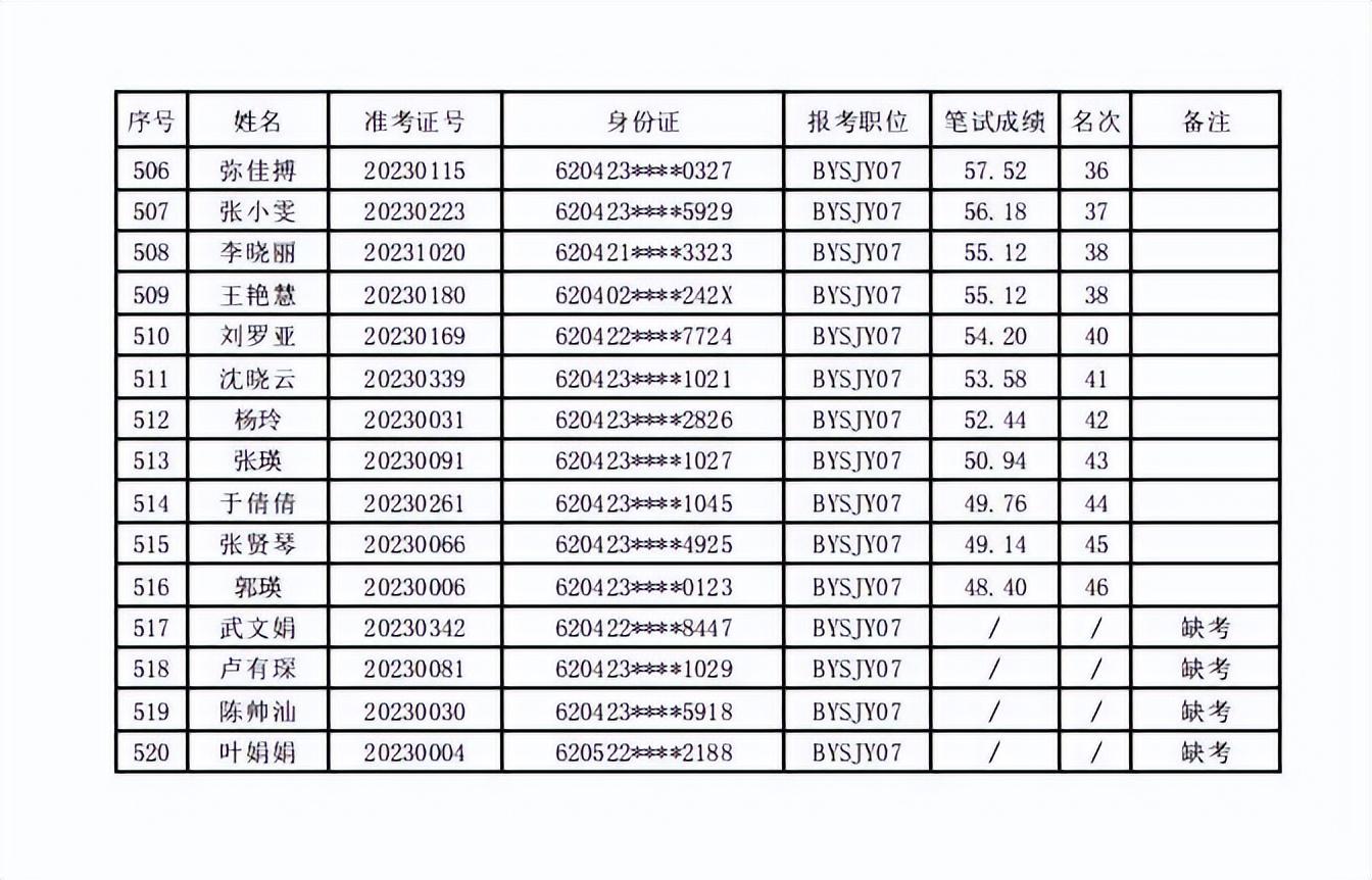 最新白银招聘信息及职业机会探讨