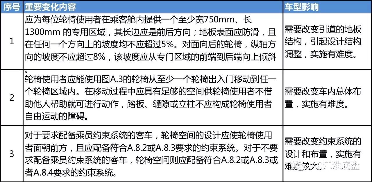 兰州最新隔离规定，细节解读与影响分析