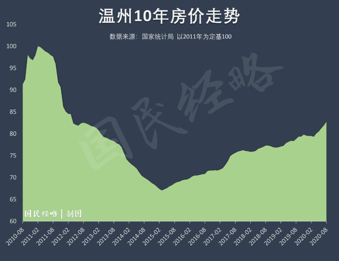 简报 第2页